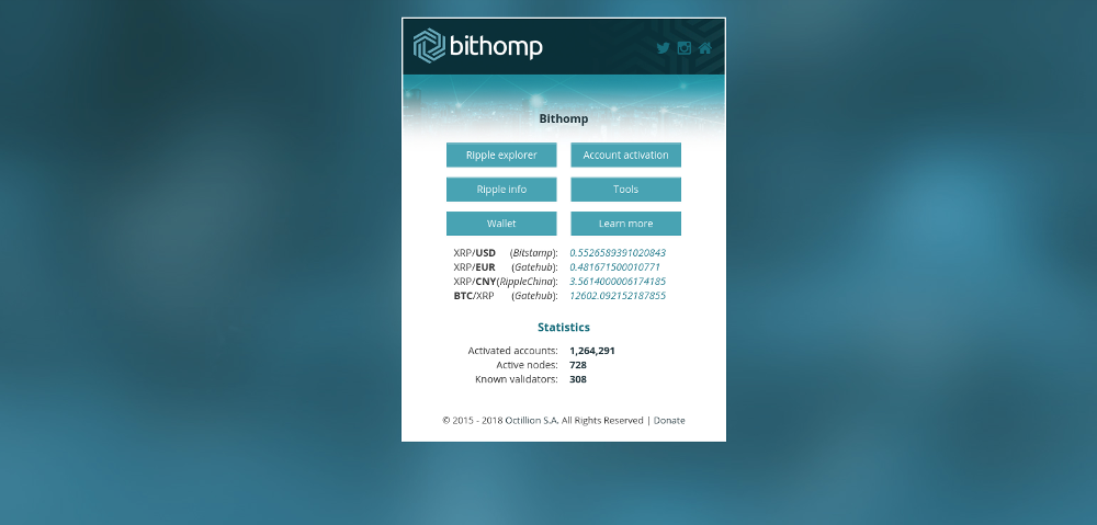 Bithomp, l'explorateur de données leader du XRP Ledger, permet désormais de recharger les faucets XRP